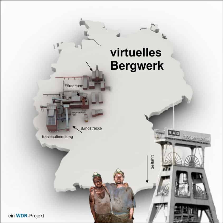 WDR-Projekt