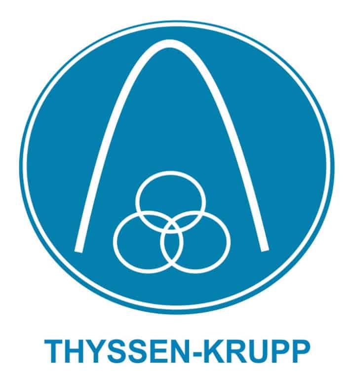 Thyssen-Krupp: droht Zerschlagung nach Streit ?