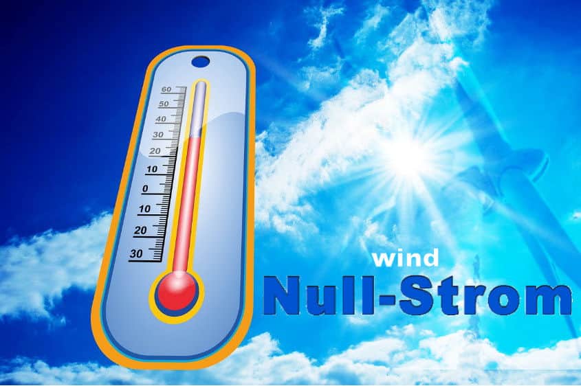 Wetter Hitze ist der natürliche Feind der Windenergie Revierkohle