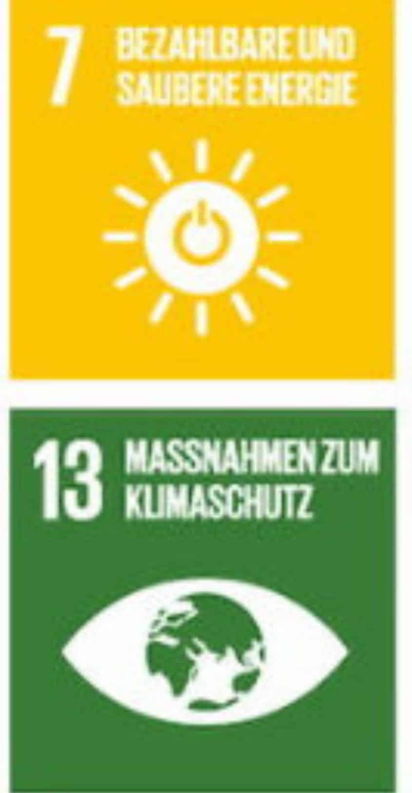 agenda 2030 mit den bausteinen sieben und dreizehn