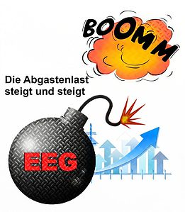 EEG Abgabenlast steigt