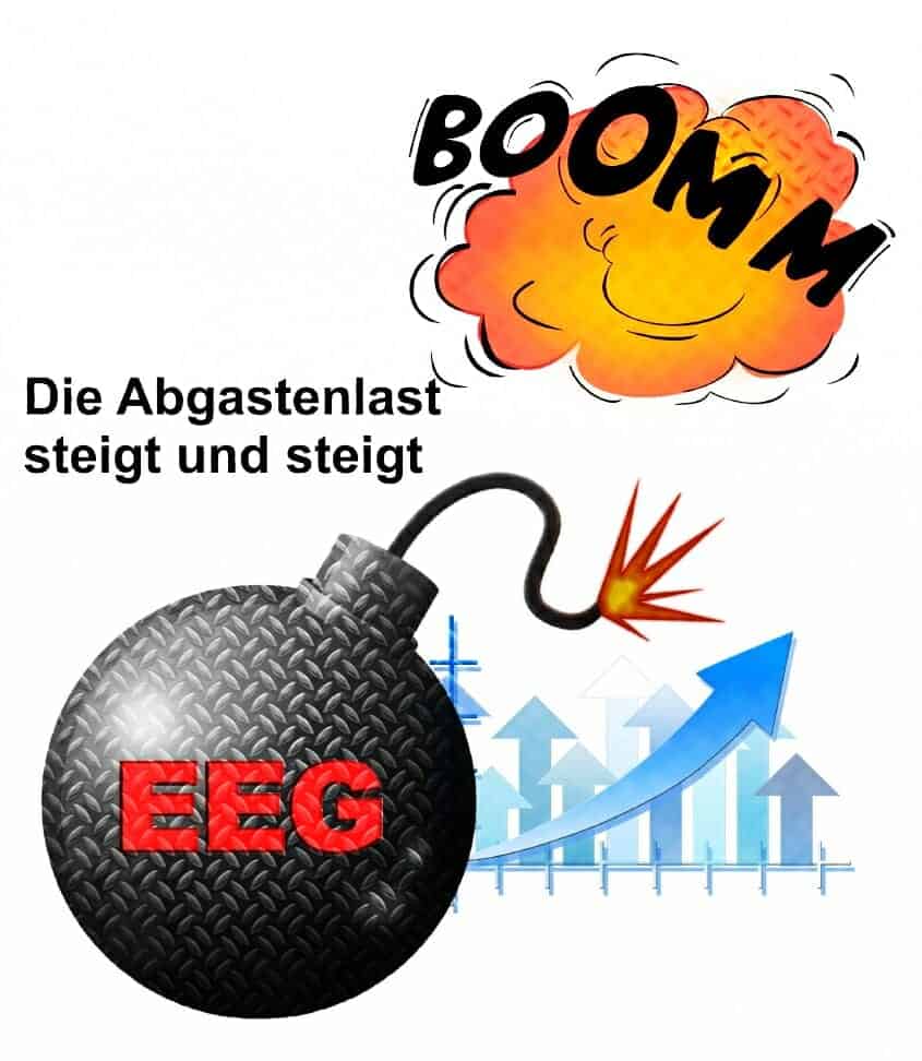 EEG Abgabenlast steigt