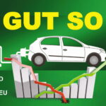Zero Emission: trotzdem bricht Verkauf von E-Autos ein