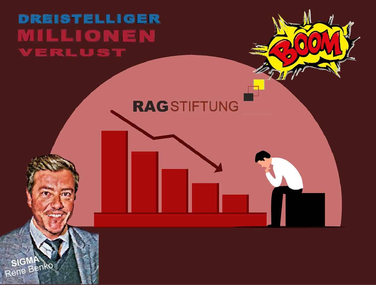 RAG-Stiftung muß Signa-Investment vollständig abschreiben 